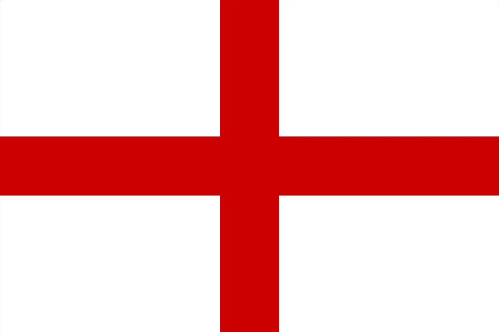 England flag